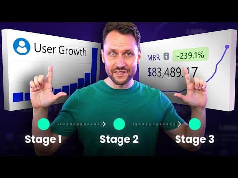My SaaS User Growth System: Get Your First 100 - 1,000+ Users thumbnail