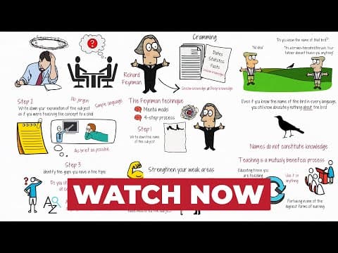 How to Use the Feynman Technique to Learn Faster thumbnail