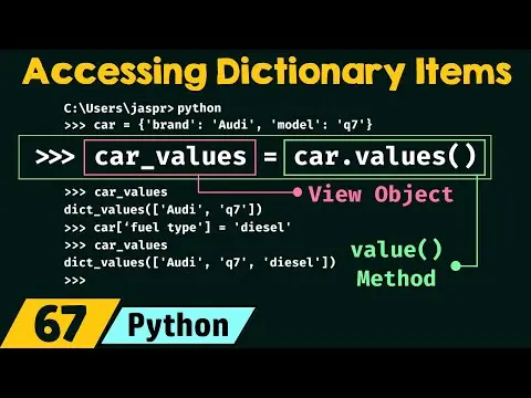 Accessing Dictionary Items in Python thumbnail