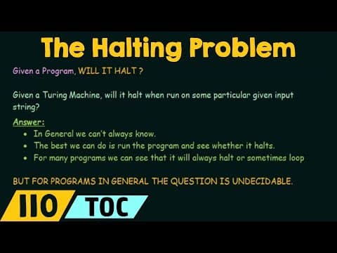 The Halting Problem thumbnail