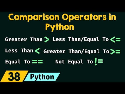 Comparison Operators in Python thumbnail