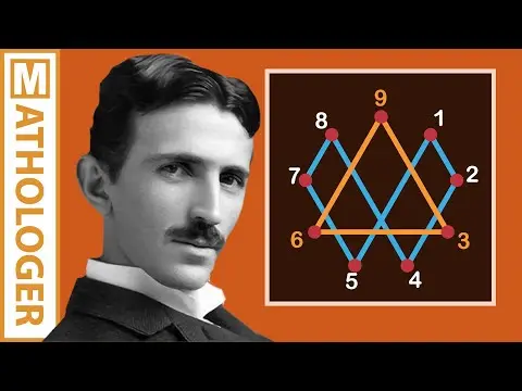 What Is Vortex Math and Does It Unlock the Universe? thumbnail