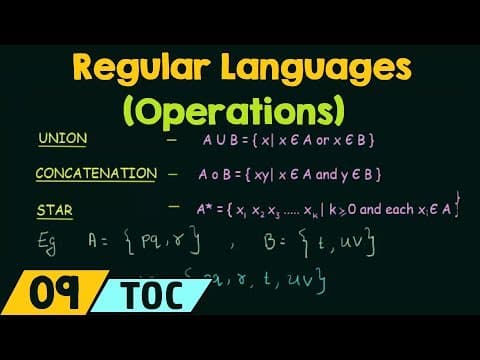 Operations on Regular Languages thumbnail