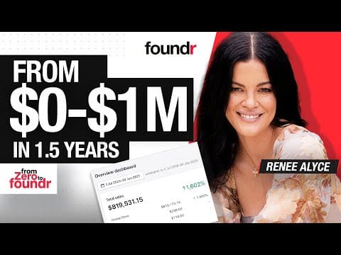 How to Make $100K a Month with a Shopify Store thumbnail
