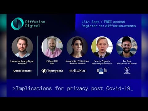 What Are the Implications of Privacy Post-COVID? thumbnail
