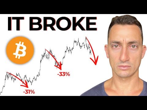 Bitcoin is Crashing Through Bull Market Support thumbnail