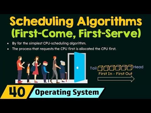 Scheduling Algorithms - First Come First Served (FCFS) thumbnail