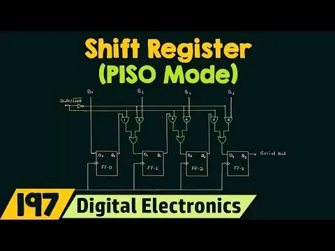 Shift Register (PISO Mode) thumbnail