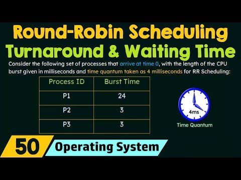 Round Robin Scheduling (Turnaround Time & Waiting Time) thumbnail
