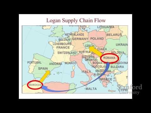 Stanford Webinar - Value Chain Innovations in Business Eco-Systems thumbnail