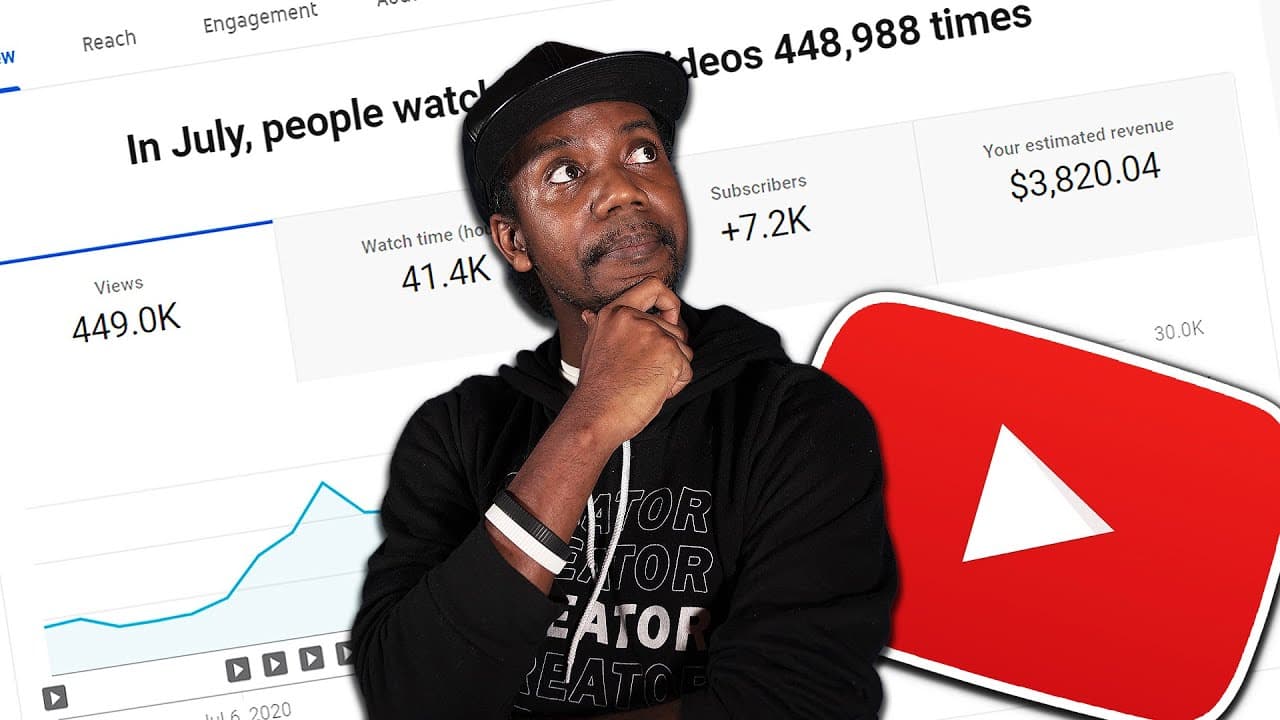YouTube video player