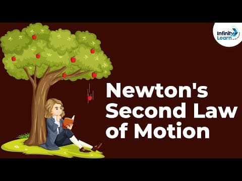 What Is Newton's Second Law of Motion? thumbnail
