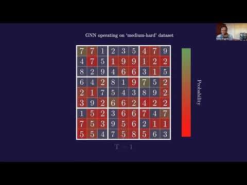 Characterizing Test Time Compute on Graph Structur… | Kudzo Ahegbebu | OpenAI Scholars Demo Day 2021 thumbnail