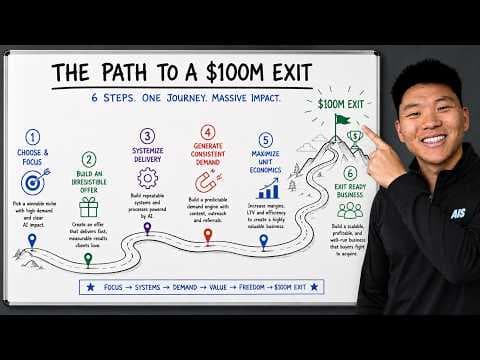 How to Build a $100M AI Agency: Key Strategies thumbnail