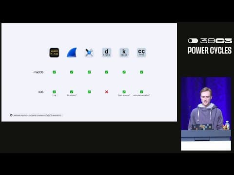 39C3 - Cracking open what makes Apple's Low-Latency WiFi so fast thumbnail