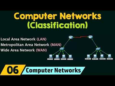 How Are Computer Networks Categorised? thumbnail