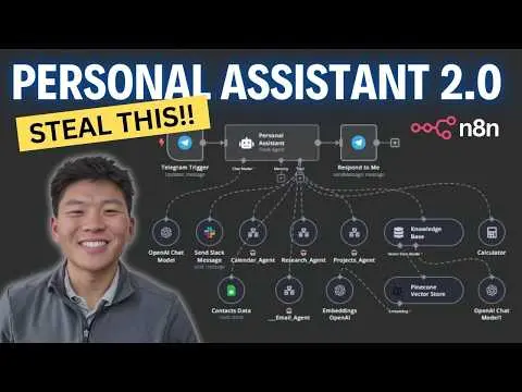 AI Personal Assistant 2.0 | This Agent Calls Other Agents (No Code) in n8n thumbnail