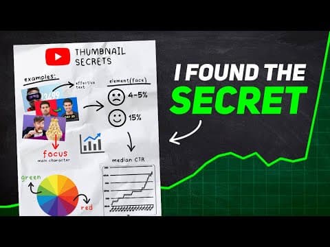 How to Make VIRAL YouTube Thumbnails thumbnail