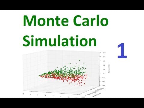 Monte Carlo Simulation and Python 1 - Intro thumbnail