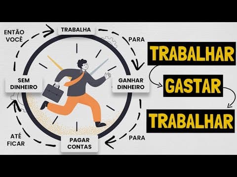 Como sair da corrida dos ratos com suas finanças thumbnail