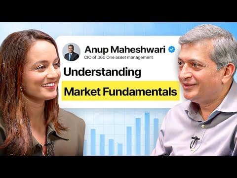 Building Wealth with Anup Maheshwari: Understanding Stock Valuation & Market Trends | Money Mindset thumbnail