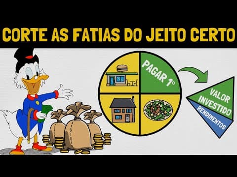 Como poupar e investir segundo Tio Patinhas thumbnail