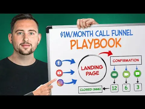 The ULTIMATE Funnel For Selling High Ticket Services thumbnail