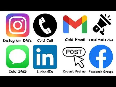 Every Lead Generation Strategy Explained in 6 Minutes thumbnail