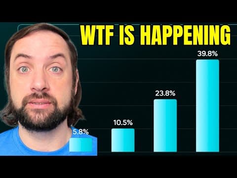 Moody’s Report Exposes at a Massive Wave of Corporate Collapses thumbnail