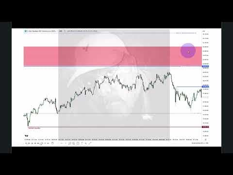 2025 Lecture Series - NQ May 01, 2025 Review thumbnail