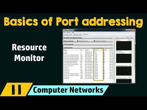 Basics of Port Addressing thumbnail