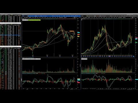 Chart Talk Ep #5 | Scanning, Chart Theme, and Why Systems Matter thumbnail