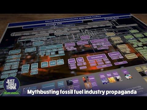 How can we stop burning fossil fuels if we still need everything else they make? thumbnail