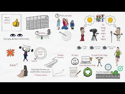 3 Things You Should Know About Success thumbnail