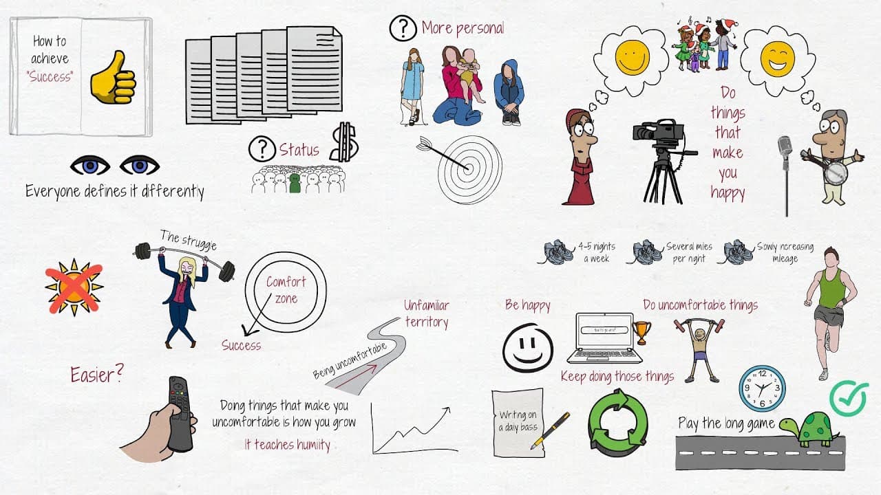 YouTube video player