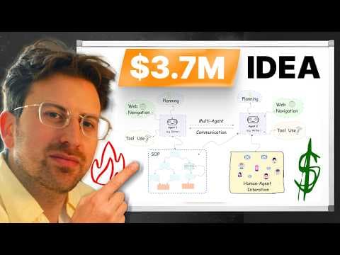 How to Launch AI Startup Ideas for 2025 thumbnail