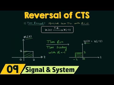 Reversal of Continuous-Time Signals thumbnail