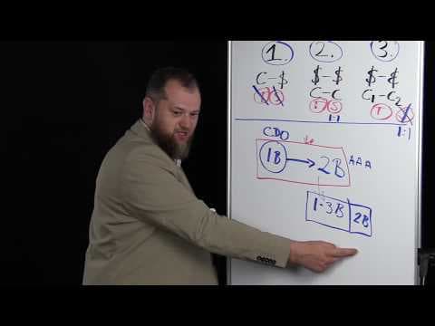 Wisdom behind Prohibition of Riba (interest) - Case study GFC | Almir Colan thumbnail