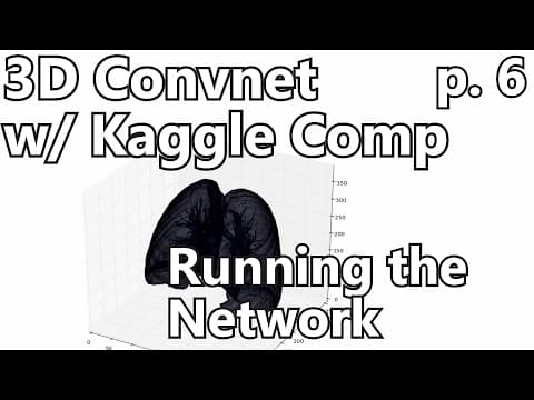 How to Run a 3D Convolutional Neural Network on CT Scans thumbnail