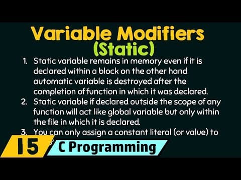 Variable Modifiers − Static thumbnail