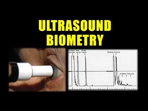 A SCAN BIOMETRY | Principles, contact and immersion biometry | thumbnail