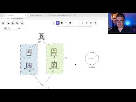 An overview of how blue-green deployments work (with AWS examples) thumbnail