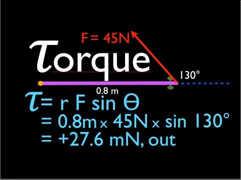 How to Calculate Torque When Force Isn't Perpendicular thumbnail