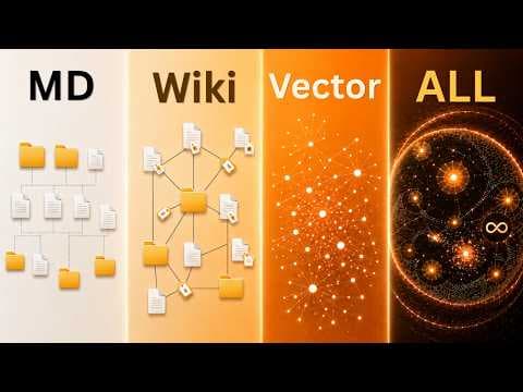 How to Build an AI Second Brain That Finds Anything thumbnail