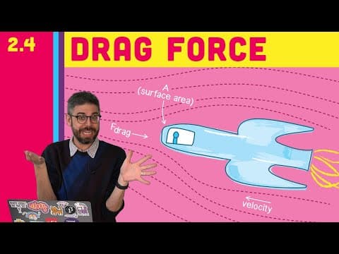 2.4 Drag Force - The Nature of Code thumbnail