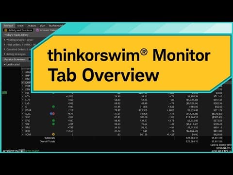 How to Use the Monitor Tab on thinkorswim Effectively thumbnail
