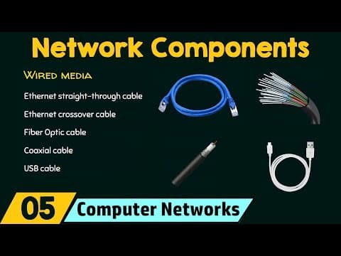 Components of a Computer Network thumbnail