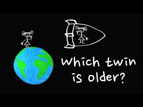 Special Relativity and the Twin Paradox thumbnail