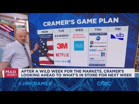 Jim Cramer looks ahead to next week's market game plan thumbnail