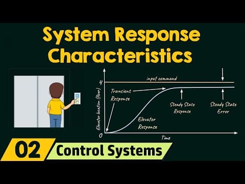 System Response Characteristics thumbnail
